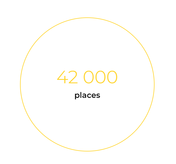 42 000 places
